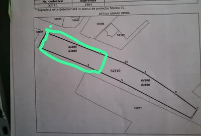 Spațiu comercial, în Central - 1