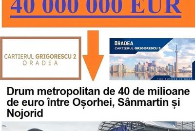 Teren de 505 mp, în Sânmartin - 16