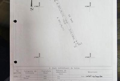 Teren de 1400 mp, în Sânmihaiu Român