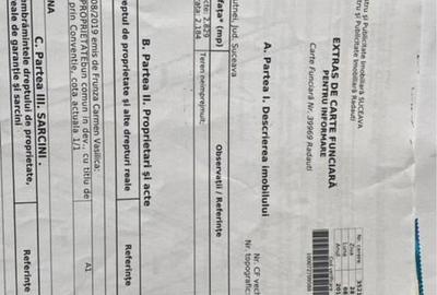 Spațiu comercial, în Central - 4