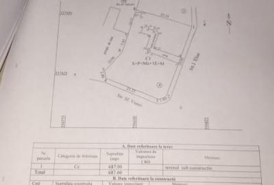 Imobil istoric de vanzare in Centrul Vechi, Bucuresti - 5