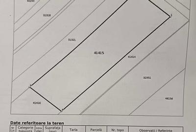 Teren de 897 mp, în Moara - 7