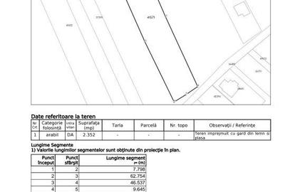 Teren de 2352 mp, în Adunații-Copăceni - 3