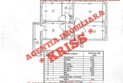 Apartament cu 3 camere decomandat în Trivale - 2