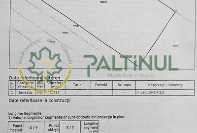 Teren de 1737 mp, în Chirpăr - 6