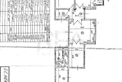 Investitie cu Chirie | Piata Romana | Vila Istorica - 26