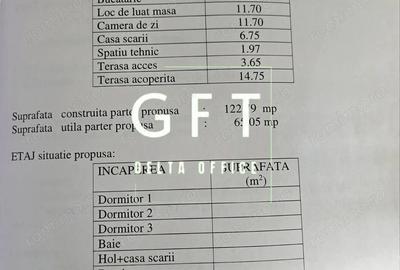 Teren de 500 mp, în Nord - 1