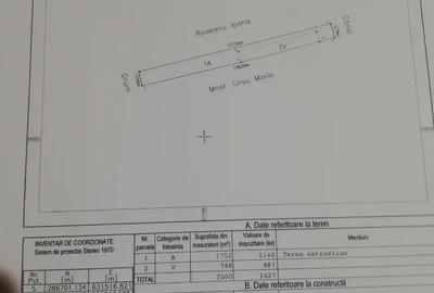 Teren de 2500 mp, în Central - 1