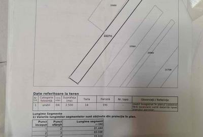 Teren de 2500 mp, în Gălbinași - 2