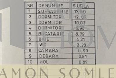 Apartament cu 4 camere decomandat, mobilat în 9 Mai - 18