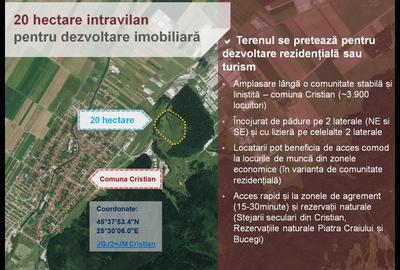 Proprietar vand Teren Cristian 195.000 mp - 5