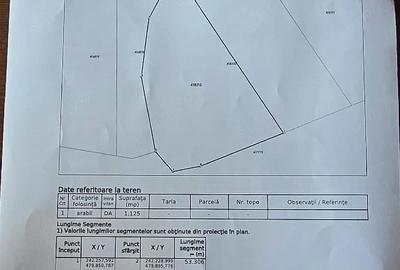 Teren de 1125 mp, în Ictar-Budinți - 1
