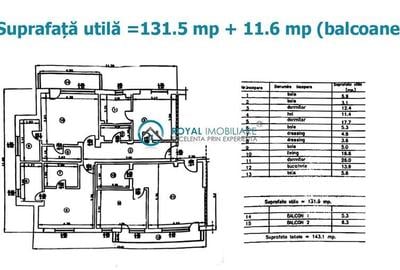 Royal Imobiliare-Apartament 4 camere-zona Albert - 36