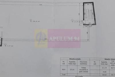 Apartament cu 5 camere decomandat în Unirii - 3