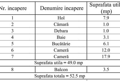 Apartament cu 2 camere decomandat, mobilat în Titan - 6
