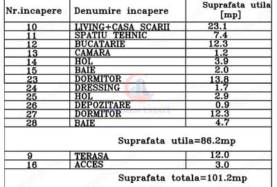 Casa Individuala, Remetea Mare - Bucovat - 1