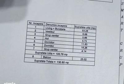 Ap 3 camere Pipera, 4m metrou pipera, centrala, parcare 2 locuri - 6