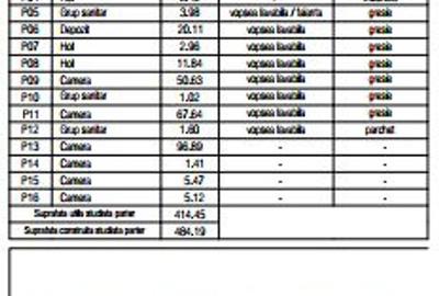 Soseaua Alexandriei  414 mp uitili  spatiu stradal - 8