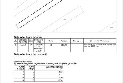 Spațiu comercial, în Izvorani - 3