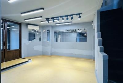 Spatiu comercial, stradal , de inchiriat in Bdul Decebal - 3