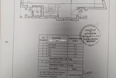 Casa/Vila |Restaurant Spatiu Comercial|Floreasca Dorobanti - 12