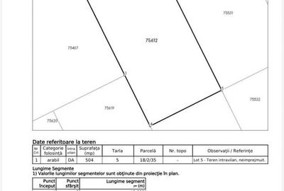 Teren de 504 mp, în Berceni - 7