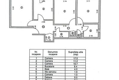 Apartament cu 3 camere decomandat în Drumul Taberei - 2