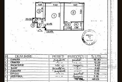 Apartament cu 2 camere semidecomandat, mobilat în Gara de Nord - 14