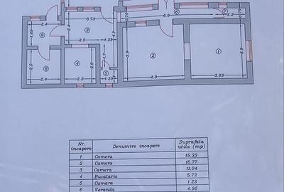 Casă cu 3 camere în Gheja - 2