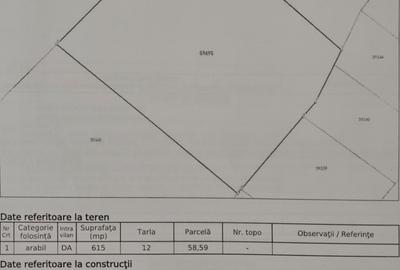Teren Construcții intravilan de 615 mp, în Jilava - 7