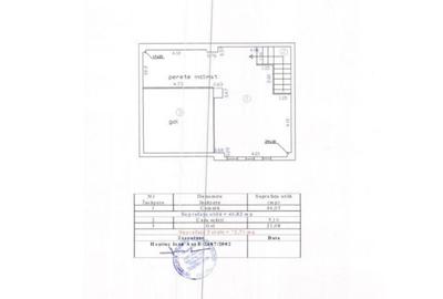 Apartament cu 4 camere în Arcul de Triumf