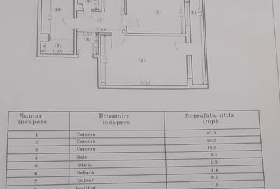 Apartament cu 3 camere decomandat în Giurgiului - 1