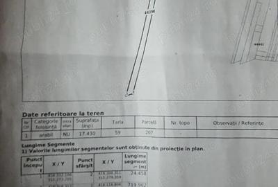 Teren de 17430 mp, în Pielești - 1