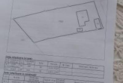 Casă cu 3 camere cu Teren 1040 Mp în Voinești (Vulturești) - 2