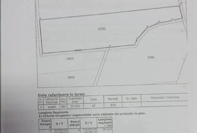 Teren de 10000 mp, în Văcăreni - 3