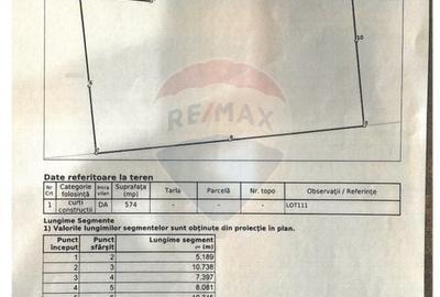 Teren Construcții intravilan de 574 mp, în Măieruș - 3