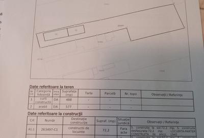 Teren de 1065 mp, în Palazu Mare