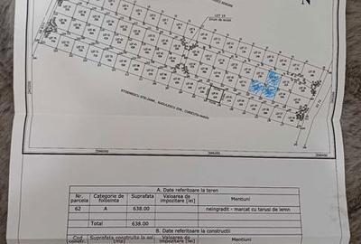 Teren de 638 mp, în Ștefăneștii de Jos - 3