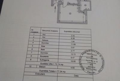Teren de 77 mp, în Central - 5