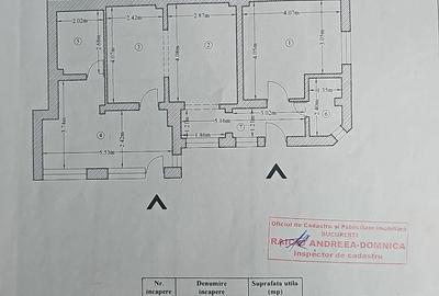 Casă cu 2 camere cu Teren 200 Mp în Rahova