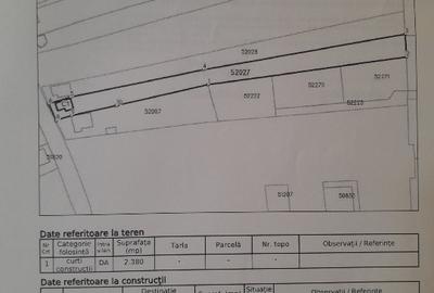 Teren Construcții intravilan de 2080 mp, în Săndulești - 2