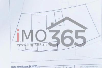 Casă cu 2 camere cu Teren 880 Mp în Ștefănești - 1