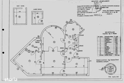 Apartament cu 3 camere în Victoriei