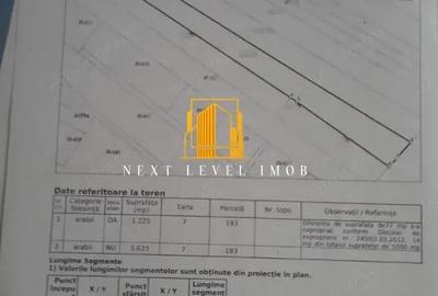 Teren Comna Micesti, sat Purcareni - 3