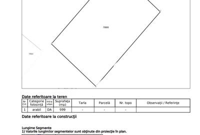 Spațiu comercial, în Râncăciov - 1