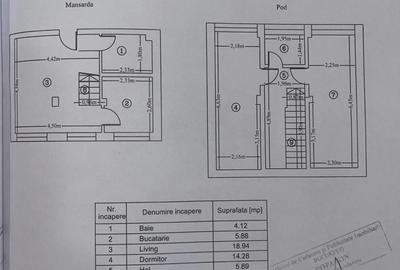 Apartament 2 camere de vanzare Politehnica - 22