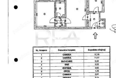 2 Camere -Ready to Move, Langa Metrou Gorjului - 1
