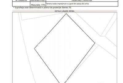 Teren de 900 mp, în Central