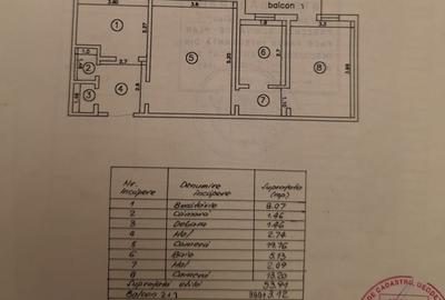 3 Camere SD Canta - AutoCenter - Lidl - Statii CTP/ mobilat / geam baie /renovat - 8