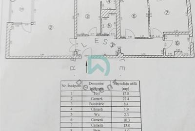 Apartament 3 camere Vlahuta, Brasov - 8